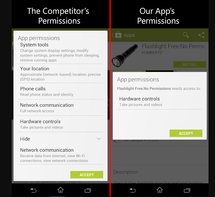 stealing your personal data